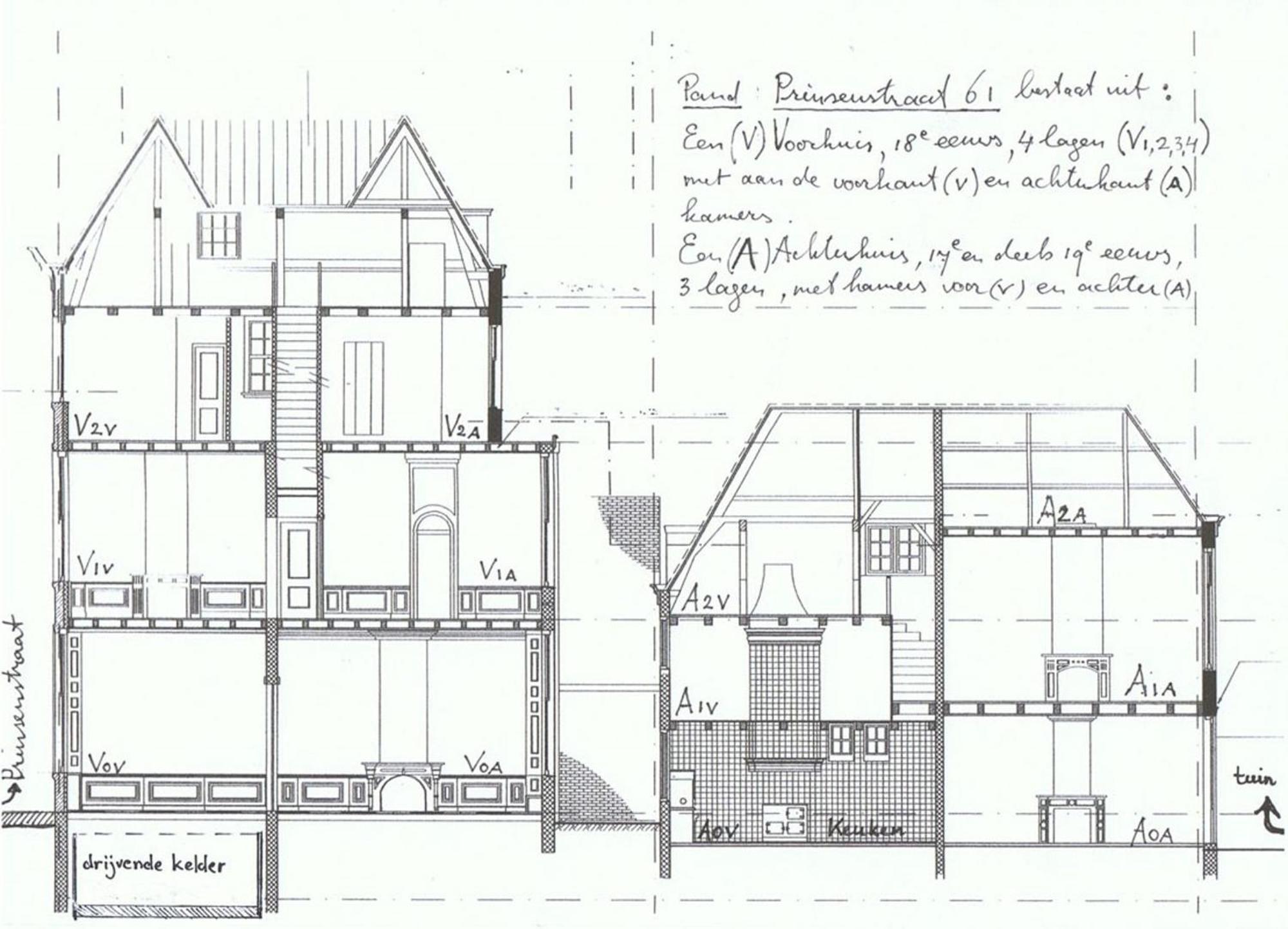B&B In De Prinsenstraat Dordrecht Kültér fotó
